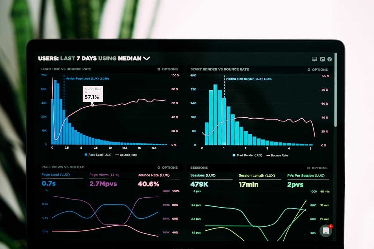 Loan operations analytics dashboard for regional banks and credit unions